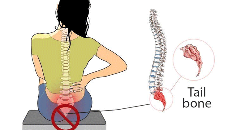 Tailbone Pain Spiritual Meaning
